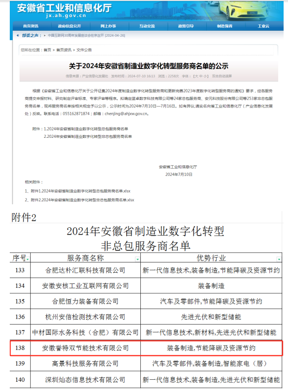 入選2024年安徽省 制造業數字化轉型服務商名單
